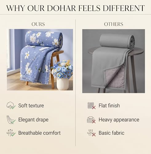 Image of BSB HOME 280 GSM Reversible Dohar for Double Bed, Ultra Soft Microfiber AC Blanket, Lightweight All Season Blanket, Breathable, Skin Friendly, 85 x 88 Inches (216 x 224 cm) - Periwinkle Blue