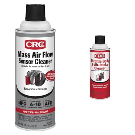 CRC Mass Air Flow Sensor Cleaner 11oz & Throttle Body Cleaner 12oz Bundle