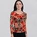 Buauty Sheer Tops for Women,Mesh Fishnet Tops Plus Size,Stylish and Sensational Mesh Blouses for Fashion-Forward Ladies