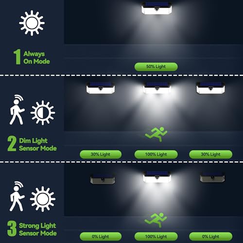 Image of TECKNET 461 LED Solar Powered Outdoor Lights, 270 Angle & 3 Lighting Modes Motion Sensor Light Outdoor, Security Solar Lights Waterproof - Cold White