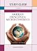 Tp for Modern Principles of Microeconomics