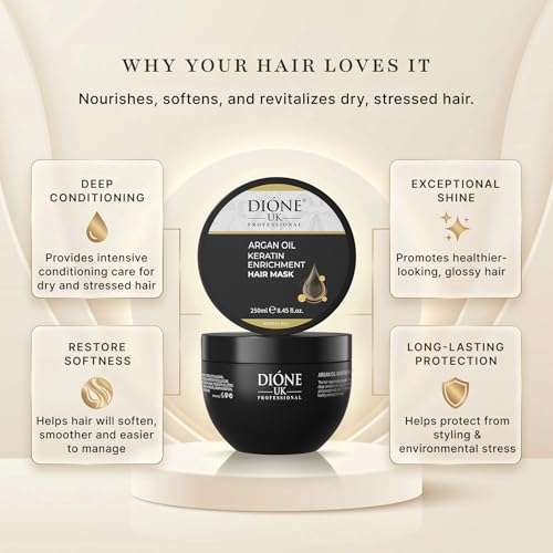 Image of Keratin Hair Mask, 250 ml