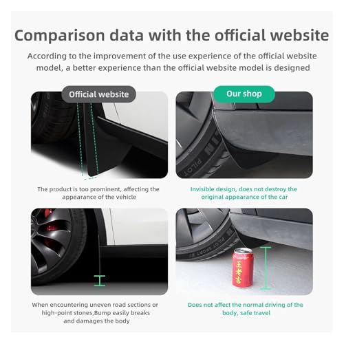 Guardabarros invisibles para coche Tesla Model Y: viaje sin salpicaduras con estas 4 uds 4