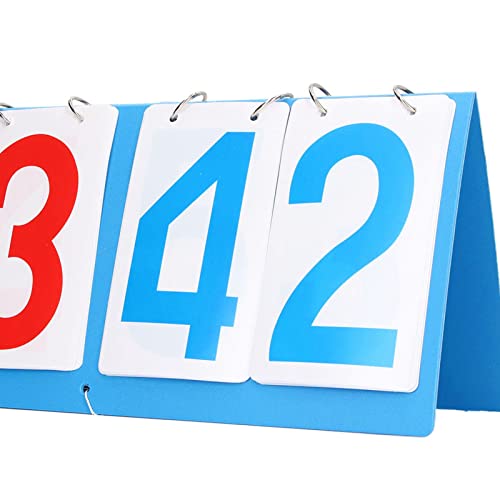 Marcador portátil de mesa 4 dígitos plástico azul y rojo miniatura 4