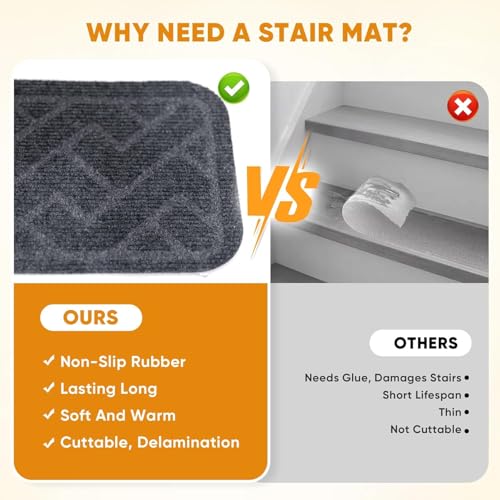 Dayacoco Carpet Stair Treads Non Slip for Wooden Steps, 20.3 x 76 cm (15-Pack) Carpet Stair Treads Made of Polyester and Reusable Adhesive, Stair Runner Rugs for Kids, Elders and Pets Gray - Image 5