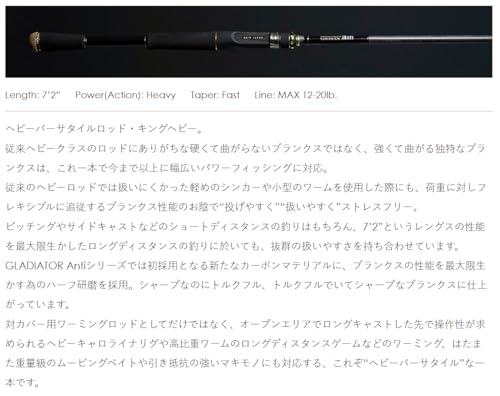 RAID JAPAN GLADIATOR Anti GA-72HC king Heavy