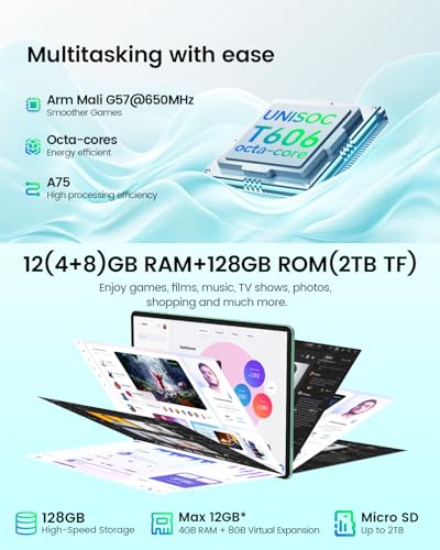 ODEA A11 Tablet 11 Pollici, Tablets android 12GB RAM+128GB ROM(TF 4TB), T606 Octa-Core, 5G WiFi/7000mAh/13MP/Widevine L1/BT5/GPS/GMS/OTG/Android 14/Type-C/Jack 3,5mm - Immagine 2