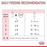 Royal Canin 55195 Babycat Milk 300g Pulver - 6