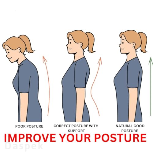Posture Corrector for Men and Women Adjustable Back Support Brace for Improved Posture, Pain Relief, and Comfort