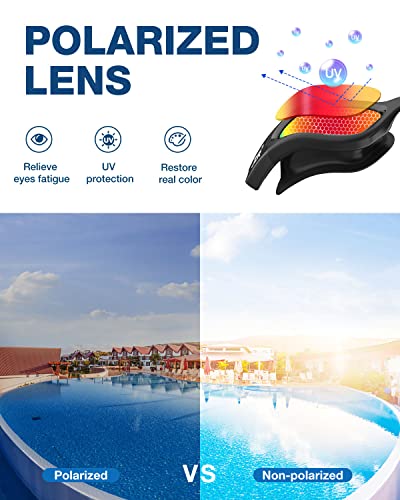 Image of ZIONOR Swim Goggles, Upgraded G1 Polarized Swimming Goggles Anti-Fog for Adult Men Women