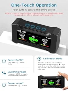 CF-20 professionale Monitor della qualità dell'aria 10 in 1, sensore preciso di CO2 e PM2.5, AQI intelligenti, rilevatore di inquinamento dell'aria interna ricaricabile per uso ufficio e commerciale