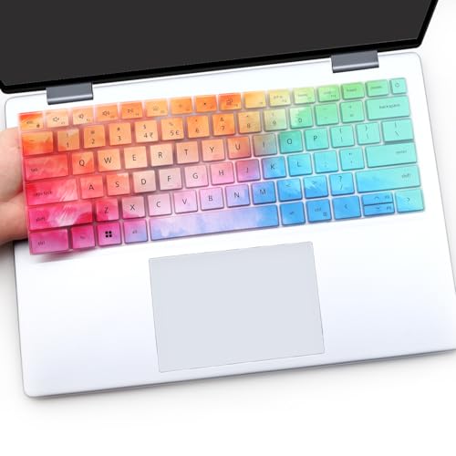 Protector de Teclado i-Tensodo para Dell Inspiron 14 y 16 Colorido miniatura 1
