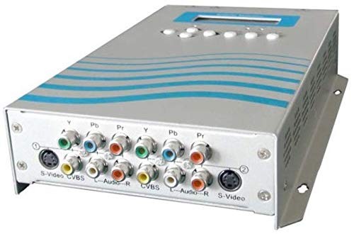 GOWE 2 Channel Mini Encoding & Modulator(DMB-9590H) for Mall AV ads, Home Entertainment, Hotel TV(DVB-T,DVB-C)