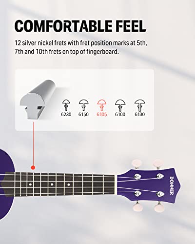 Image of Donner Soprano Ukulele for Beginners 21 Inch Ukelele Starter Bundle Kit with Free Online Lessons Bag Strap String Tuner Picks Cloth Ukalalee Yukalalee (Purple)