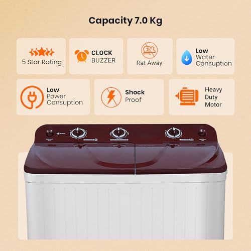 Image of Power Guard 7 kg 5 Star Semi-Automatic Top Loading Washing Machine Appliance (PG70WM-BG-OP, Burgundy, Powerful Motor, Effective Wash Pulsator,Air Turbo Drying,1380 RPM & Castors)