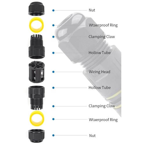Cable conector IP68-M25 estanco de 4 pines y terminal de tornillo para manguera de 9-12mm 5