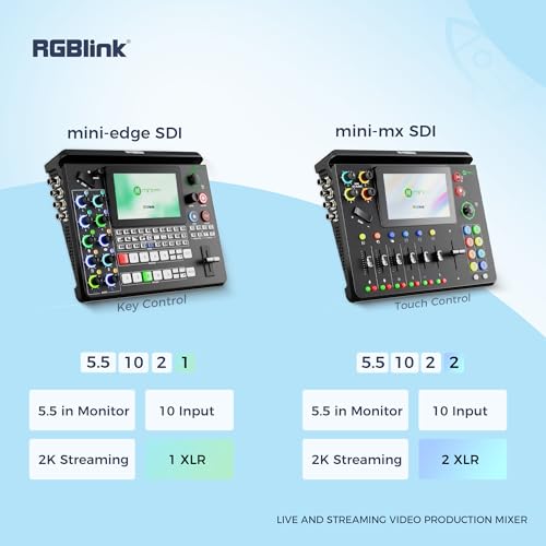 Image of RGBlink mini-Edge SDI,All in One Pro Live Streaming Multi-Camera Video Mixer Switcher,4K HDMI /SDI Input,5.5 inch Screen,PTZ Control, NDI /UVC, 8-Ch Audio Mixer for Podcast, Content Creation