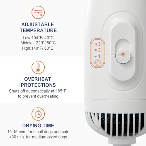 50% OFF Pet Hair Dryer & Brush – Gentle Grooming Tool - Image 5
