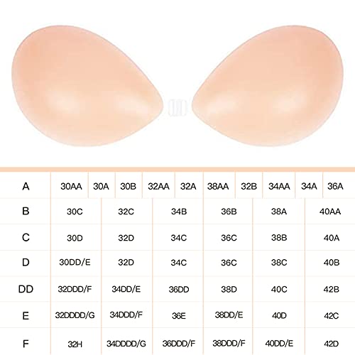2023 Adhesive Bra, Push Up Strapless Self Adhesive Bra, Invisible Silicone Bra For Backless Dress (B, Creme) #TOP2