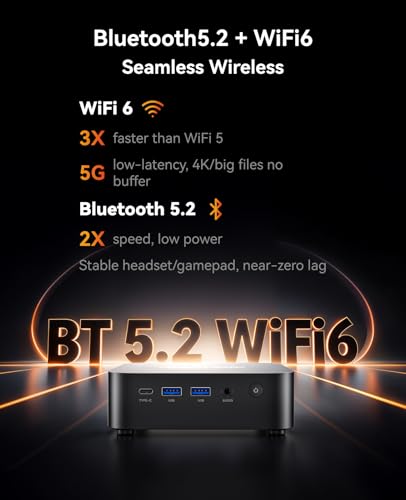 ACEMAGIC K1 Mini PC Windows 11 Pro, AMD Ryzen 5 7530U 16GB 512GB Triple 4K WiFi 6 Mini Desktop - image 7
