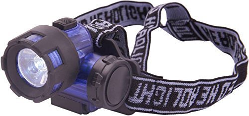 Wolblix Plastic Headlamp Headlight Weatherproof LED Flash Light Green Laser Light (Head LAMP Blue) (B07T9979WQ) Amazon Price History, Amazon Price Tracker