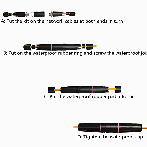 BLKing Lot de 2 connecteurs RJ45 étanches, connecteurs Ethernet extérieurs, coupleur LAN IP67 pour Cat7/Cat6/Cat5e/Cat5 8P8C