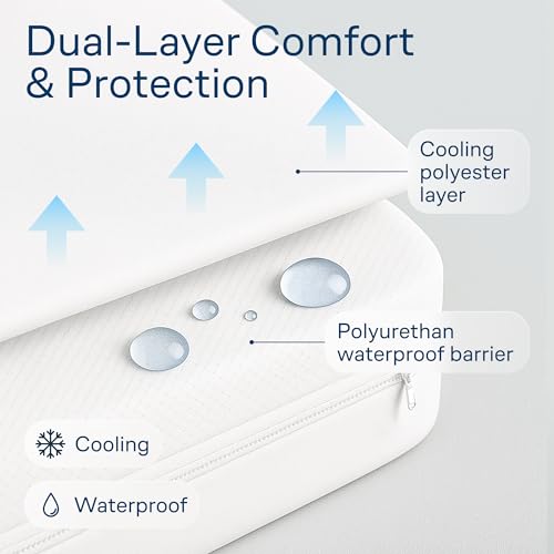 Image of Niagara Waterproof 360 Protection Zippered Mattress Pad Queen 60x80 Non Noisy Cooling Breathable Ultra Plush Protector Absorbent Extra Deep Fits 20 Inches Deep Mattress