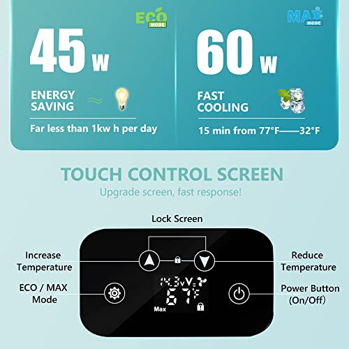 Euhomy EB18 12 Volt Refrigerator, 17Qt(16L) Car Refrigerator, Car Fridge 110-240V Ac 12/24V Dc, Portable Freezer -4℉ thumb #3