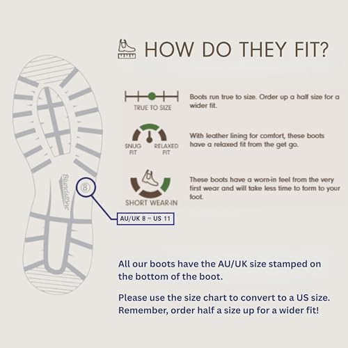 Blundstone All Terrain Chelsea Boots - Unisex2