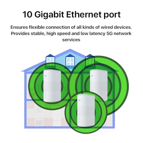 Image of ZTE MC801A HyperBox Unlocked 5G Wireless Router - WWAN - 2 Port Switch - 802.11a /b /g /n /ac /AX - Dual Band
