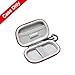 RLSOCO Carrying Case for RG Nano Retro Handheld Game Console (Case Only)