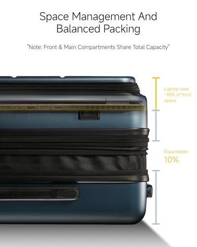 LUGGEX Carry On Luggage 22x14x9 Airline Approved, Expandable Polycarbonate Suitcase with Front Pocket (Blue, 20 Inch, 35L)4