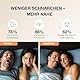 Breazo® Magnetische Nose Strips für 15 Tage – Starterkit Nose Strips mit Magnet für verbesserte Atmung – Nasenpflaster mit Magnet in Universalgröße – Nasenspreizer für bessere Schlafqualität