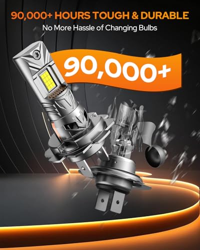 Image of Termitor πππππ¬π-πππ§ H7 Replacement Light Bulb, πππ,πππππ H7LL 24 DualβSided HighβFocus CSP Chips, Canbus Ready, Enhanced Heat Dissipation, ππ,πππH Service Life, 2 Pack
