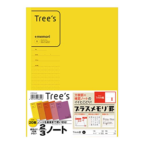 弱点・予習・要点  ノート 書き込み（有） 弱点・予習・要点 ノート 書き込み（有）