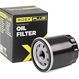 RIDEX