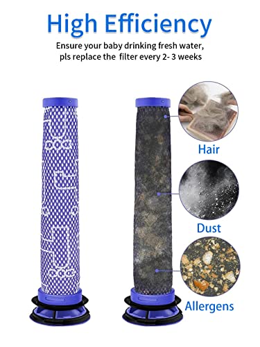 Filters Compatible with Dyson V6 Filters, Replacement V8 Filters for Dyson V7 V8 V6 SV09 DC58 DC59 DC61 DC62 Animal Vacuum Cleaner Parts & Accessories Replaces Part 2Pack