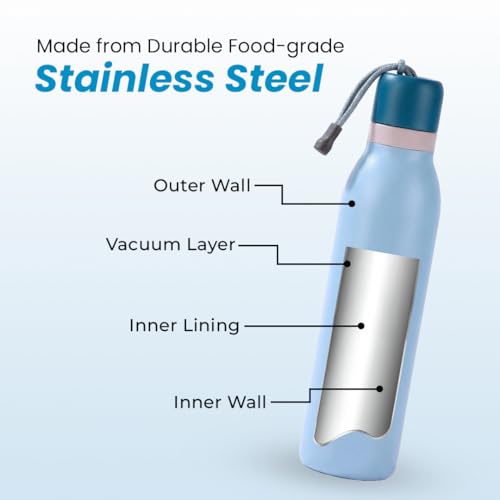 Image of HomeEssentials 700ml Stainless Steel Water Bottle: 3-Layer Insulated Hot & Cold Flask - Leakproof Design - Premium Sports Bottle for School, Office & Home - Sleek Durable Hydration (Blue)