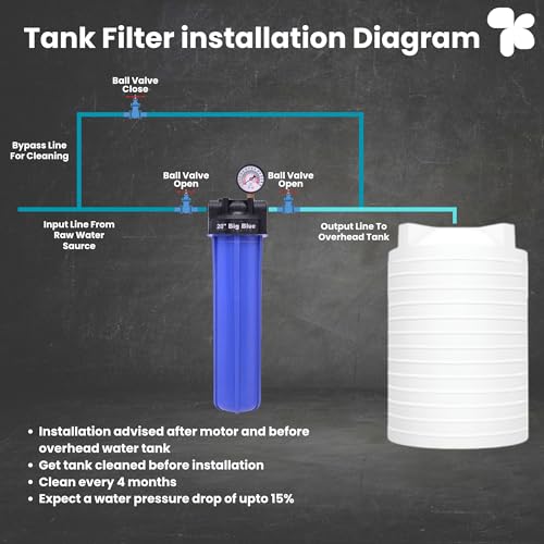 Image of AMPEREUS Whole House Water Filter, Housing /Sediment Bag Filter, Pressure Meter,Wrench, plae Big Blue 20'' Jumbo housing for 1.5 inch Inlet Outlet