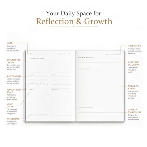 And Per Se Wellness Journal, Self Care & Daily Journal for Women, Mental Health Planner with Habit Tracker, Diet & Goals, Undated, Gift-Ready (Original Beige) - Image 4