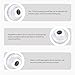 SP1419D 3/4 Inch Pool Jet Nozzles - Directional Flow Eyeball Inlet Swimming Pool Return Fittings With 1-1/2 Inch MIP Thread for Spa