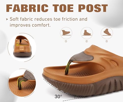 Image of COFACE Men Orthopedic Footbed Flip Flops Fabric Toe Post Beach Sandals Size 7-15