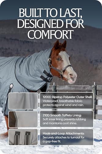 Image of Equinavia Arktis Turnout Neck Cover No Fill | 1200 Denier - Carbon Gray - M
