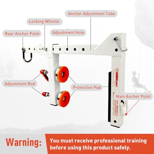 View 3