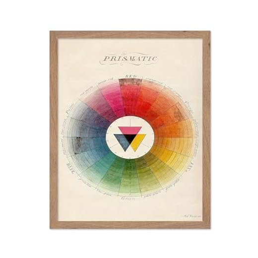 Vintage Color Wheel Framed Wall Art