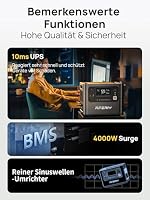 AFERIY Tragbare Powerstation 2400W mit 2048Wh Lifepo4 P210(4800W Peak) – Ansicht 6