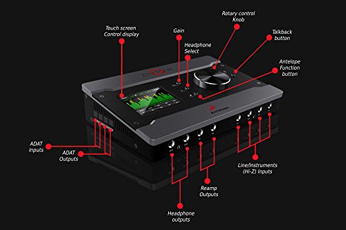 Antelope Audio Antelope Zen Tour Thunderbolt And Usb Portable Audio Interface #TOP6
