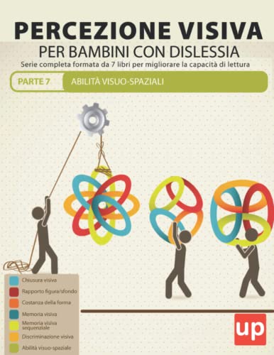 Percezione visiva per bambini con dislessia. Parte 7 Abilità visuo-spaz