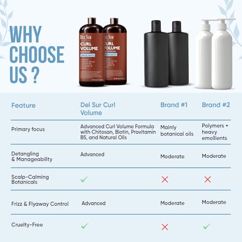 Image of DEL SUR Curly Hair Shampoo and Conditioner Set | Curl Defining, Volume & Hydration | 16 fl oz Each | with Camellia Japonica, Hibiscus & Amaranth Oil | For Curly, Wavy & Coily Hair | Women & Men