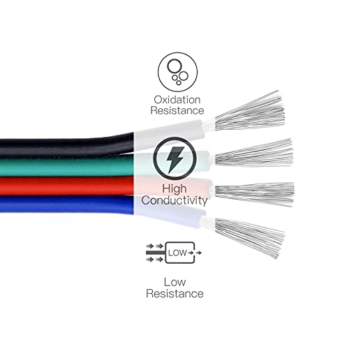 22 Gauge 4Pin Extension Wire, EvZ 22AWG 4 Conductor Parallel Electric Cable Cord for RGB LED Strips 3528 5050, Black-Green-Red-Blue, 66ft/20M